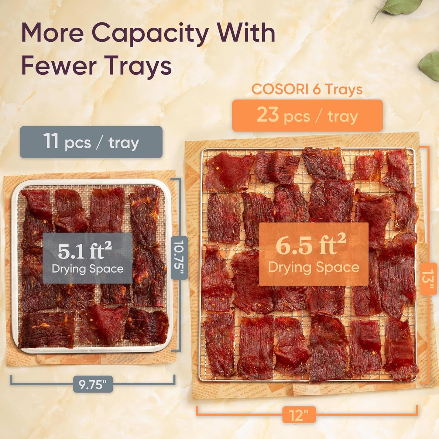 Cosori Food Dehydrator Bigger Than 7 Trays With Large 6.5 In. Drying Space 600W Power