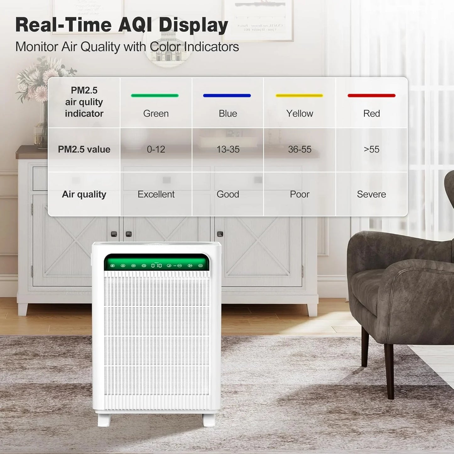Knka Air Purifier For Home Bedroom Large Room Up To 1,695 Ft虏 In 1 Hr, Hepa Air Cleaner With Washable Pre-Filter, Aqi Display, Eco Mode