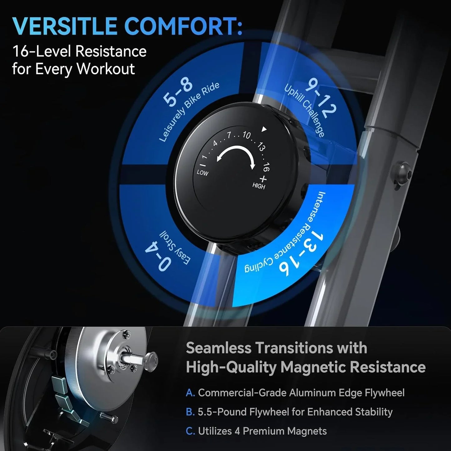 Foldable Exercise Bike Stationary Bikes For Home, 5-in-1 Indoor Workout Bike, Cycling Bike With 16-Level Quiet Magnetic Resistance