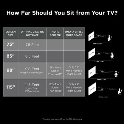 TCL 75 In. 4-Series 4K UHD HDR Smart TV With Roku, Voice Control, AirPlay, And Customizable Home Screen