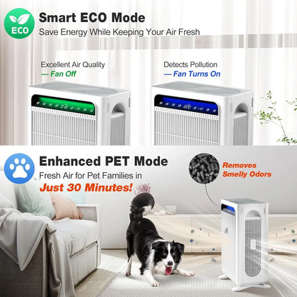 Knka Air Purifier For Home Bedroom Large Room Up To 1,695 Ft虏 In 1 Hr, Hepa Air Cleaner With Washable Pre-Filter, Aqi Display, Eco Mode