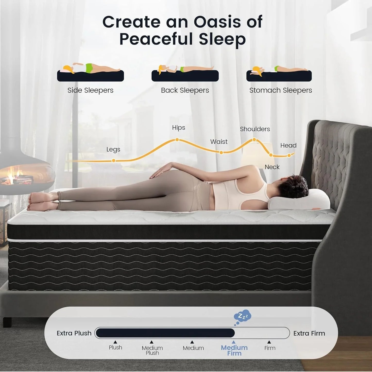 Full Size Mattress, 10 In. Full Size Mattress In A Box, Medium Plush Hybrid Mattress