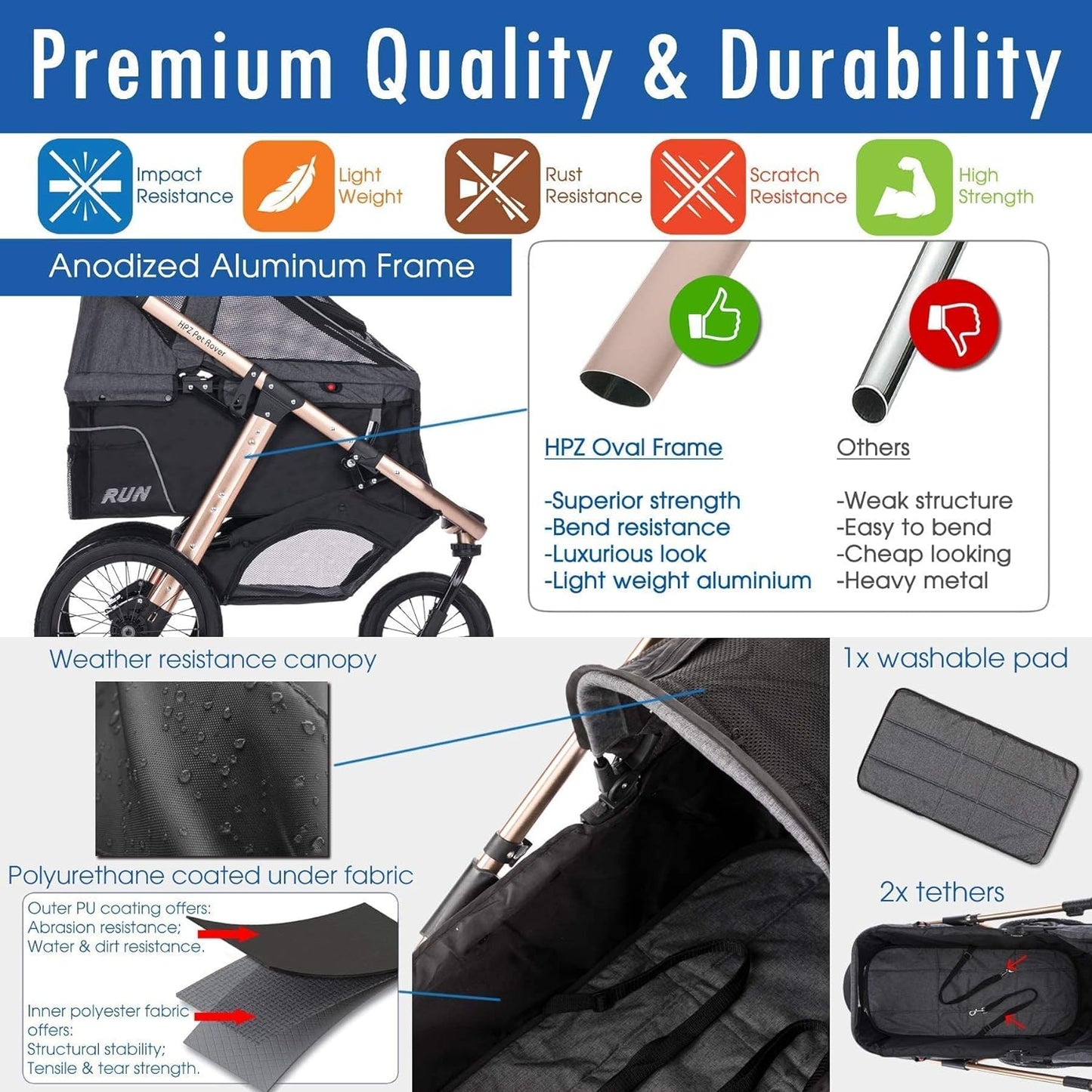Jogging Sports Stroller With Comfort Rubber Wheels/Zipper-Less Entry/1-Hand Quick Fold/Aluminum Frame For Small/Medium Dogs Cats And Pets, Green Camo