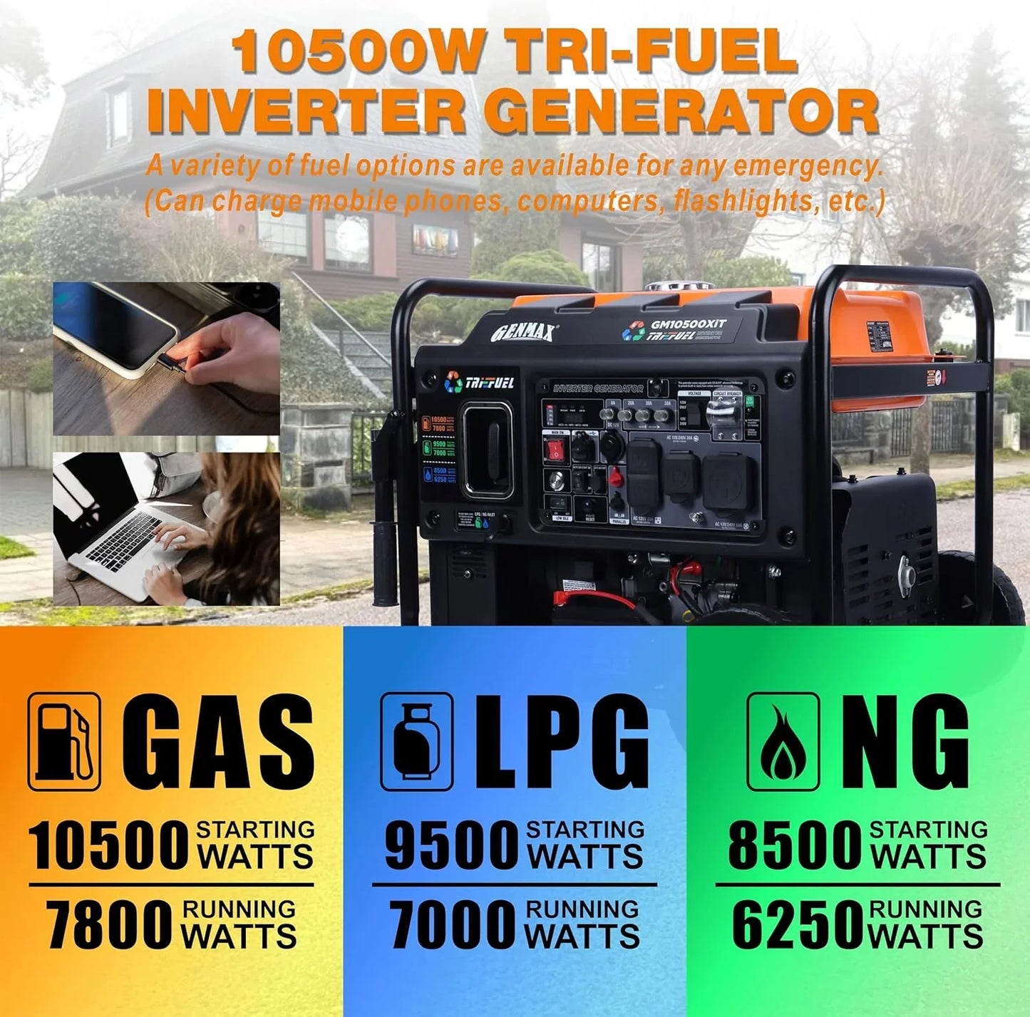 10500 Peak Watt Tri Fuel Open Frame Inverter Generator, With Ats, Quiet Technology, CO Sensor, Digital Display And 50A, Ideal For Home Backup