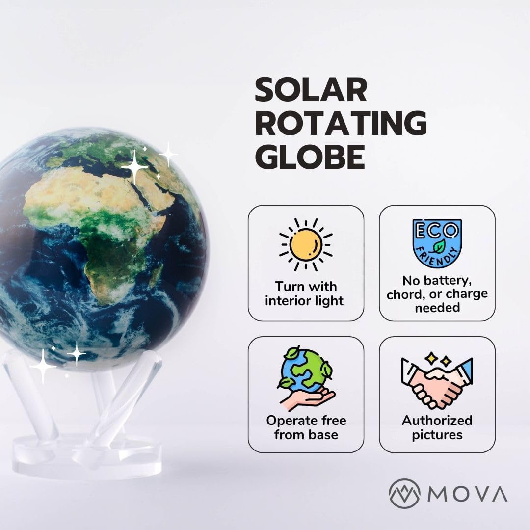 Mova 4.5 In. Self-Rotating Globe Earth With Clouds, Light Powered