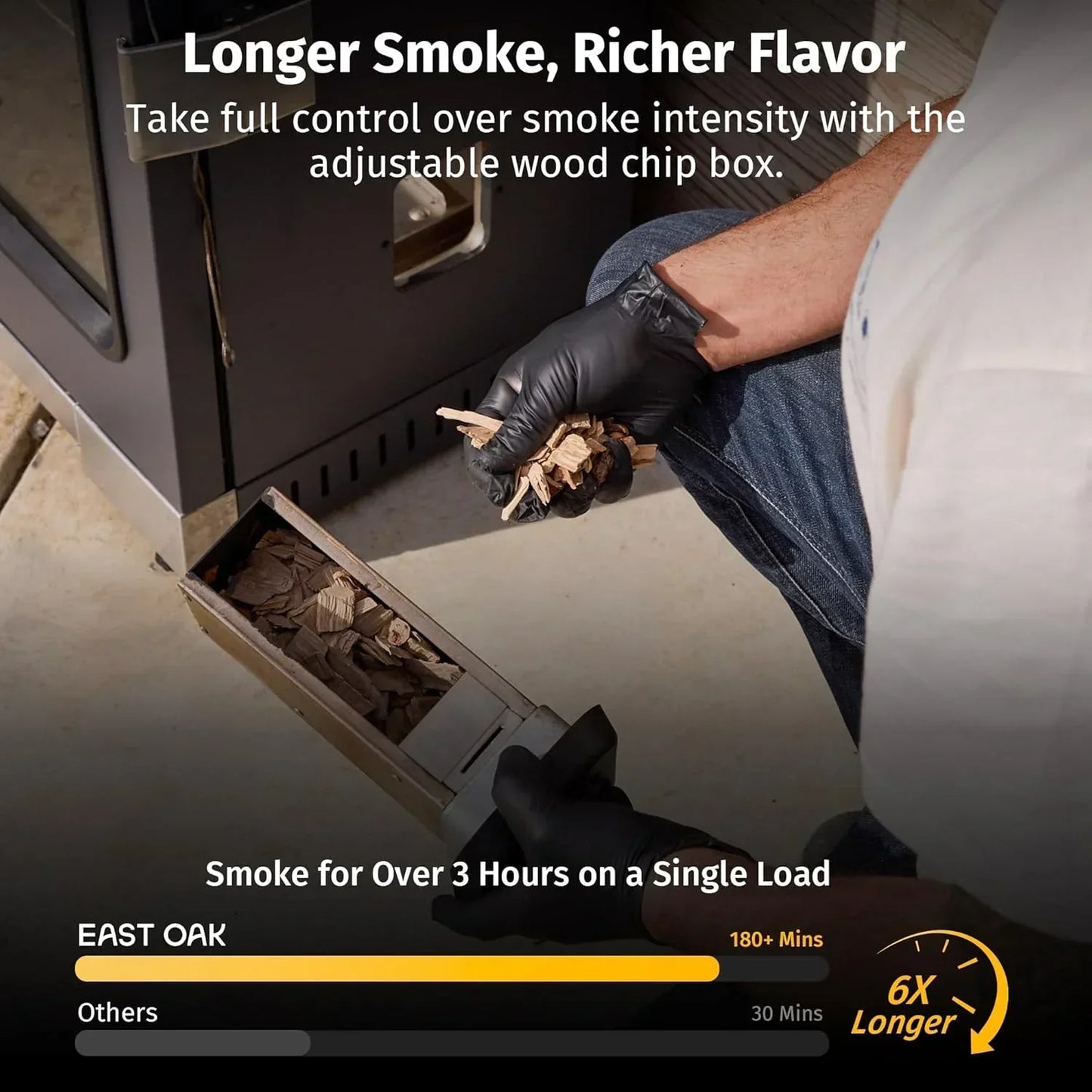 East Oak 30 In. Outdoor Electric Smoker Built-In Meat Probe Smokes Up To 6 Times Longer