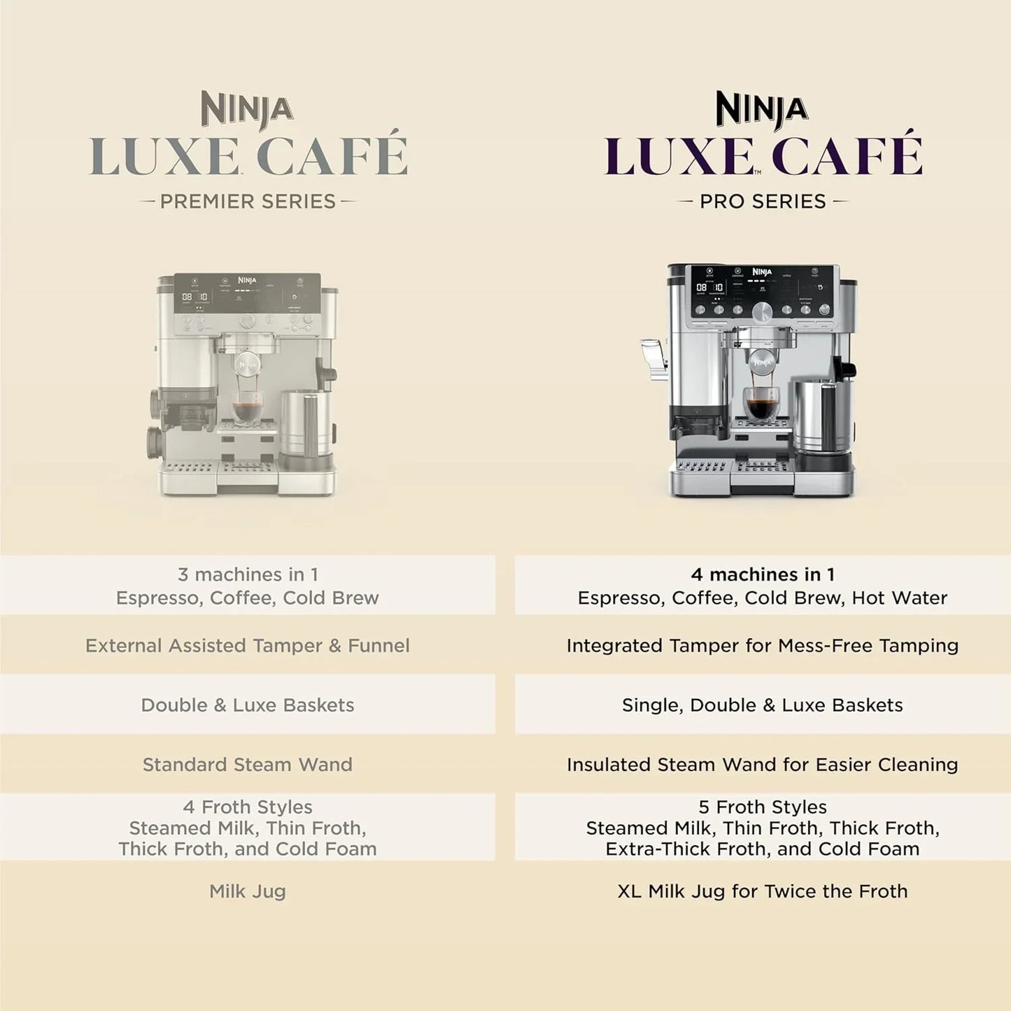 Ninja Luxe Café Pro Series, Espresso Machine, Drip Coffee, Cold Brew