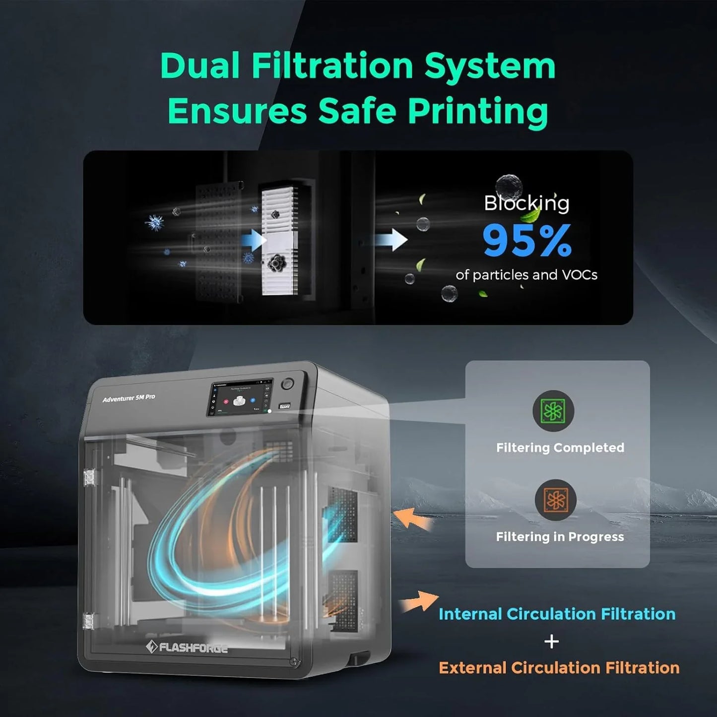 Adventurer 5M 3D Printer With Fully Auto Leveling