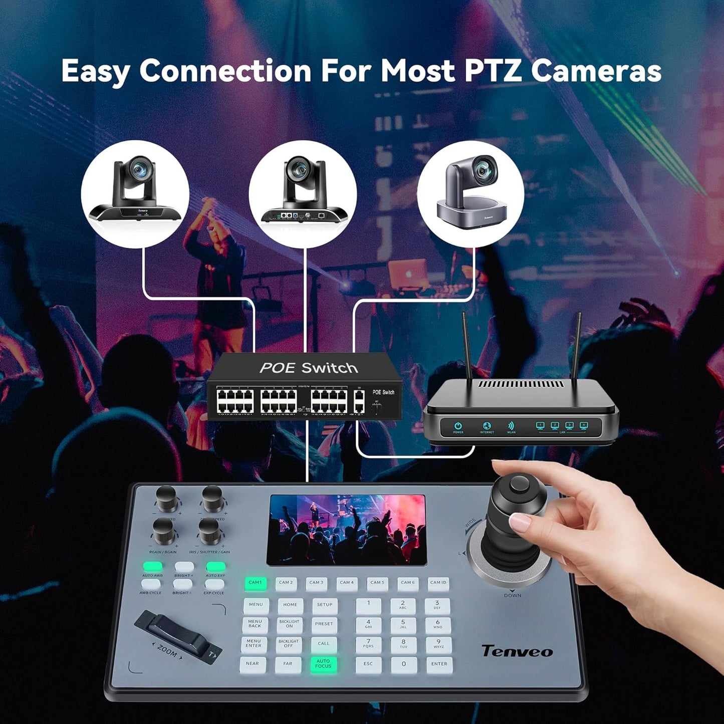 Tenveo Ndi Ptz Camera Controller, 5 In. LCD, 4D Joystick, PoE, RS232