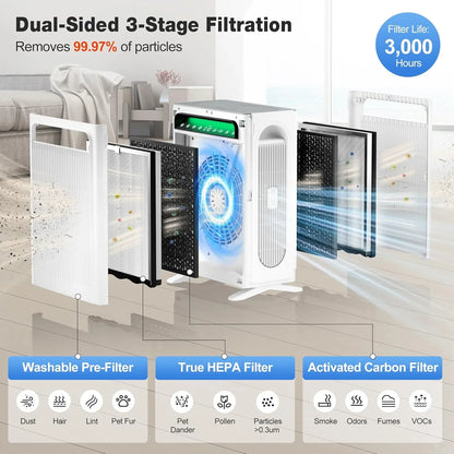 Knka Air Purifier For Home Bedroom Large Room Up To 1,695 Ft虏 In 1 Hr, Hepa Air Cleaner With Washable Pre-Filter, Aqi Display, Eco Mode