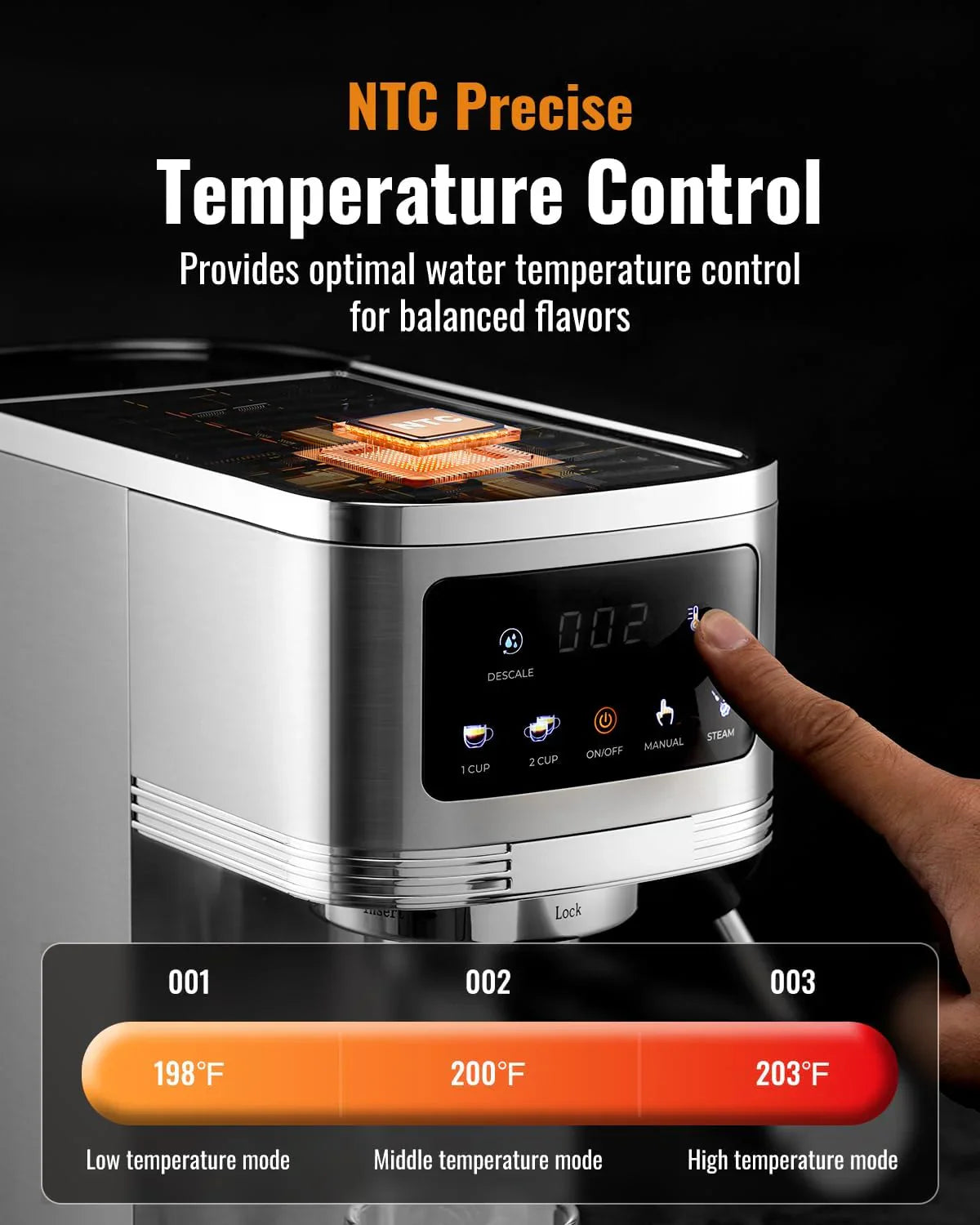 Shardor Espresso Machine 20 Bar, Professional Espresso Machine With Milk Frother And Touchscreen