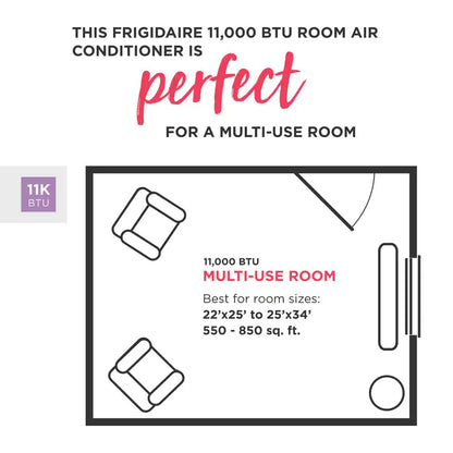 Frigidaire 25,000 BTU Connected Window Air Conditioner With Slide Out Chassis