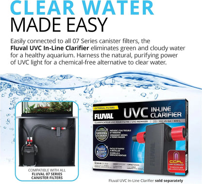 407 Perfomance Canister Filter- For Aquariums Up To 100 Gallons- Aquarium Canister Filter