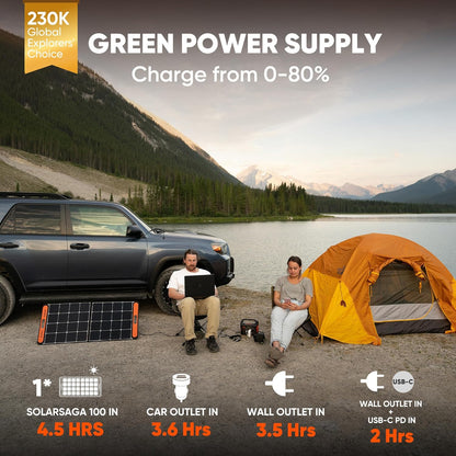 Portable Power Station Explorer 300, 293Wh Backup Lithium Battery, Solar Generator For Outdoors Camping Travel Hunting Blackout, Solar Panel Optional