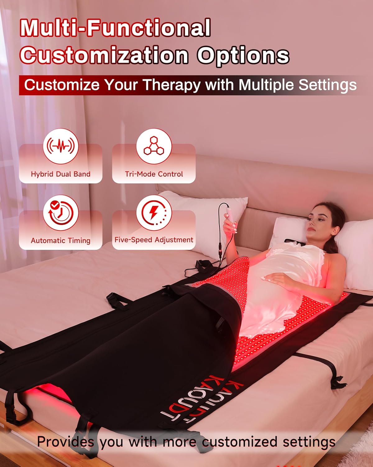 Red Light Therapy Mat, Medical-Grade TPU, 2570 LEDs, 73 In. x 33 In