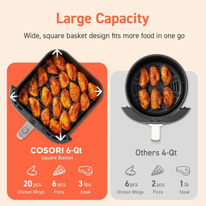 Cosori Air Fryer 9-in-1 Compact And Large 6-Qt. Fast Turbo Modes Precise Heat For Even Results
