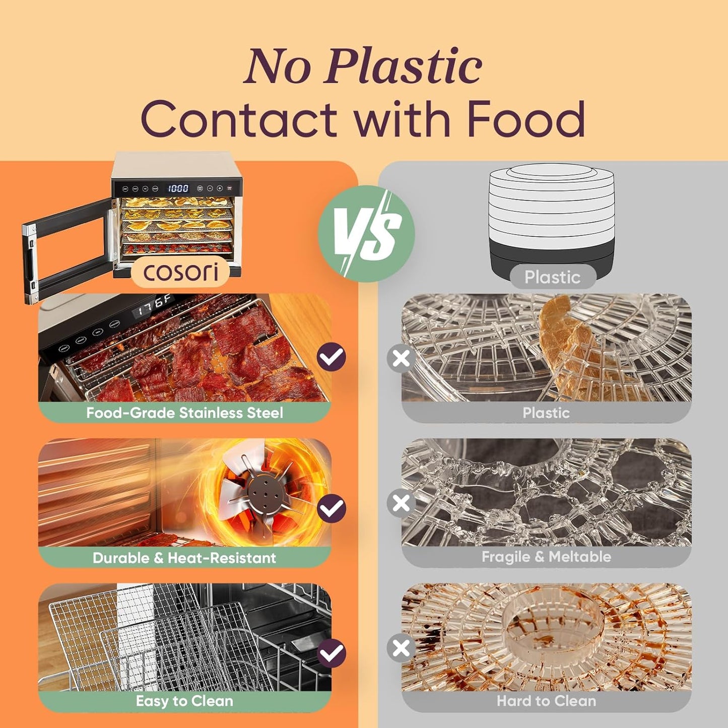Cosori Food Dehydrator Bigger Than 7 Trays With Large 6.5 In. Drying Space 600W Power