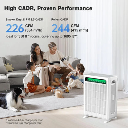 Knka Air Purifier For Home Bedroom Large Room Up To 1,695 Ft虏 In 1 Hr, Hepa Air Cleaner With Washable Pre-Filter, Aqi Display, Eco Mode
