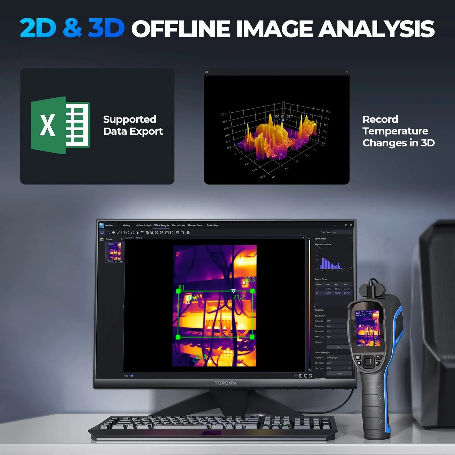 Topdon Thermal Imaging Camera 256 x 192 Ir High Resolution