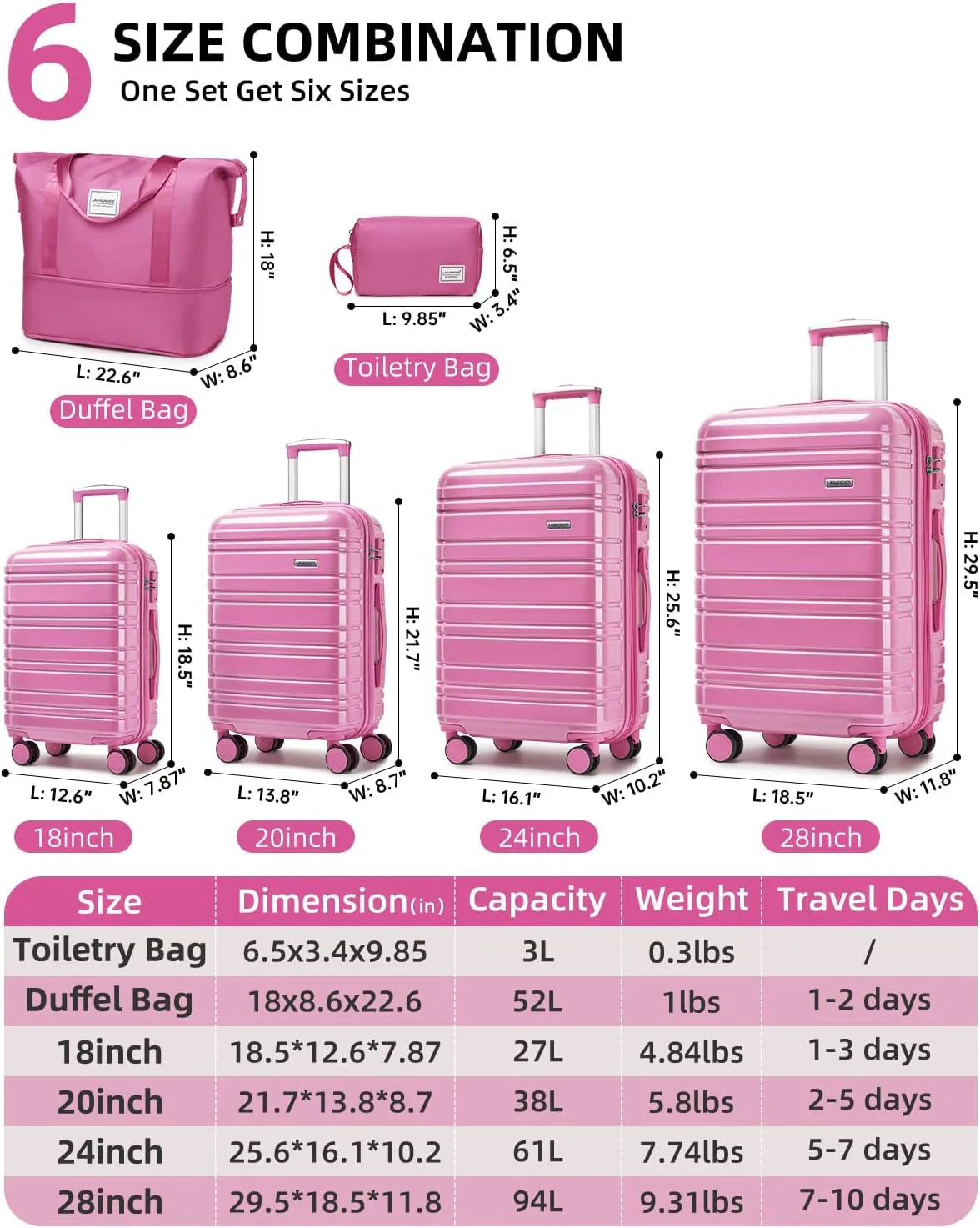 6-piece Luggage Set, Expandable Hardshell Suitcase Set With Spinner Wheels, Lightweight Rolling Luggage Set