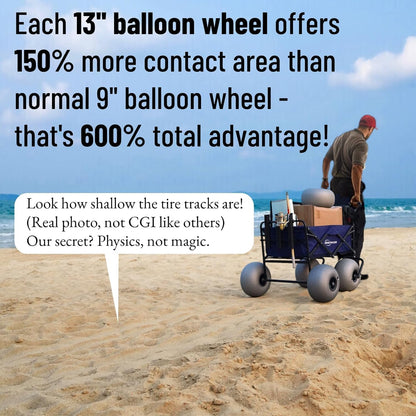 Beach Cart With 13 In. Balloon Wheels, Chair Racks And Pump Included