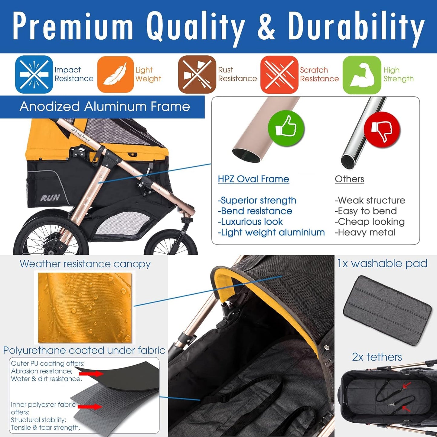 Jogging Sports Stroller With Comfort Rubber Wheels/Zipper-Less Entry/1-Hand Quick Fold/Aluminum Frame For Small/Medium Dogs Cats And Pets, Green Camo