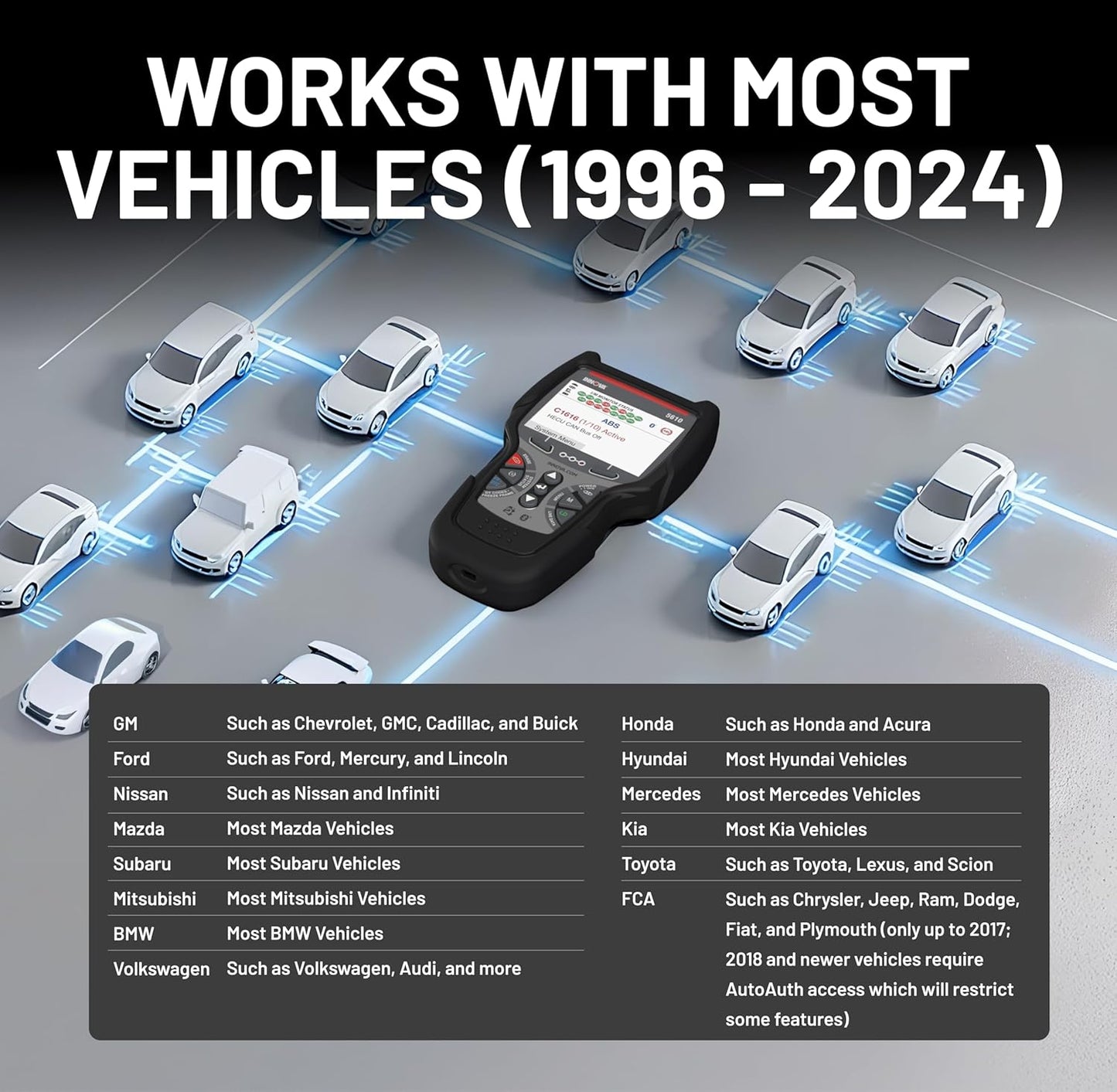 Innova 5610 OBD2 Bidirectional Scan Tool With Updates And Support
