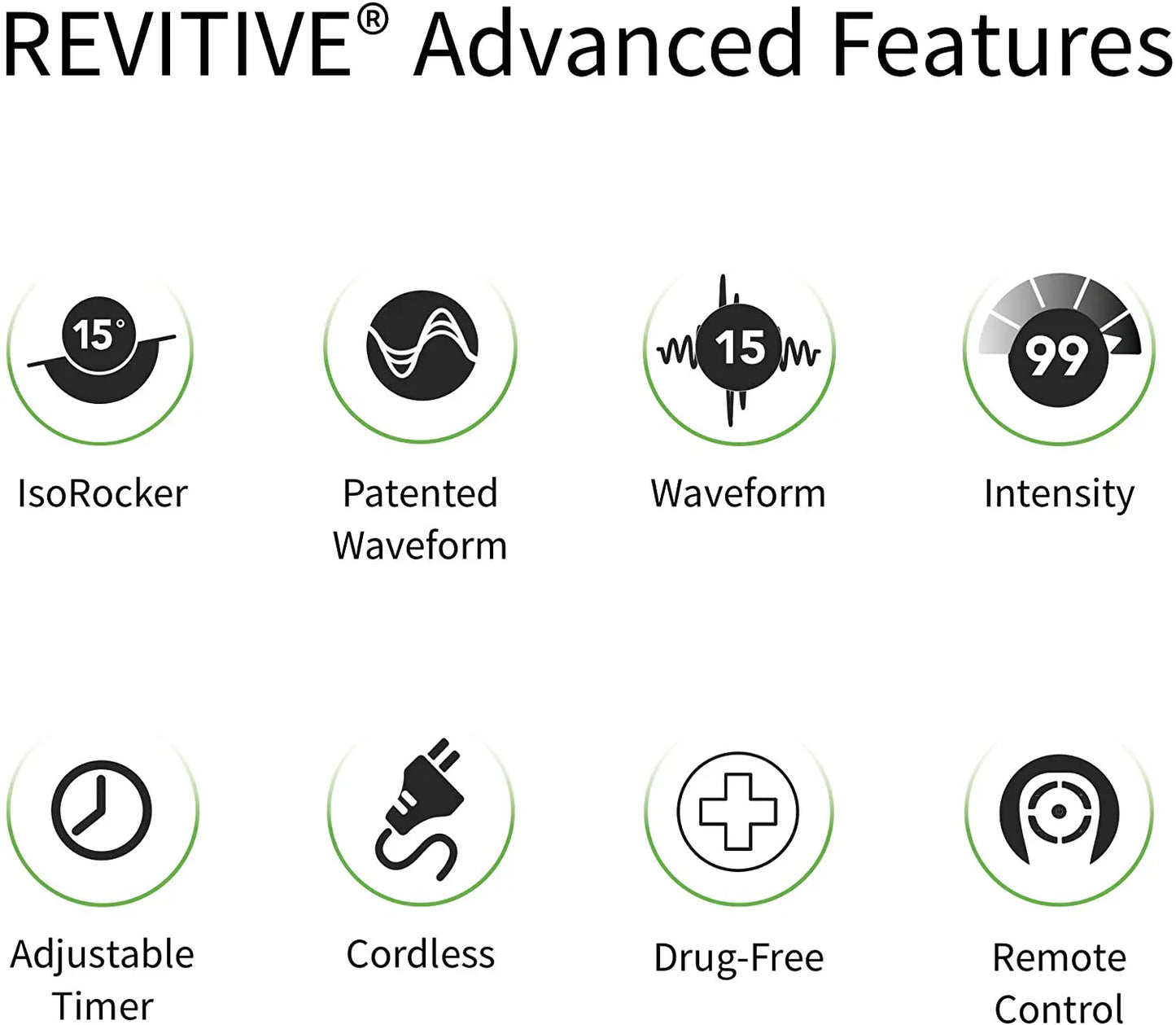 Advanced Circulation Booster, Actively Increases Circulation, Relieve Tired, Aching, Heavy Feeling Foot And Leg Pains